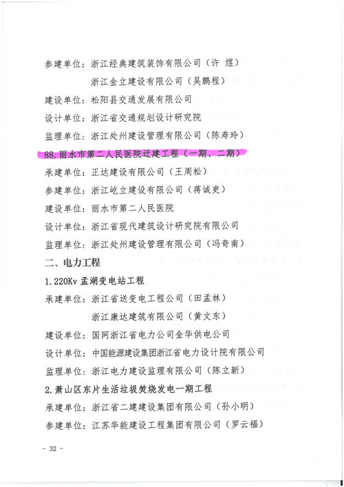 2017二院錢江杯獎