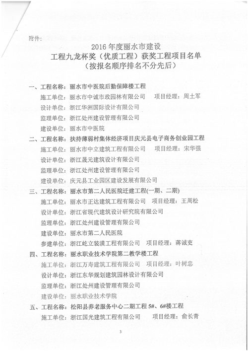 麗建協(xié)【2017】1號(hào)