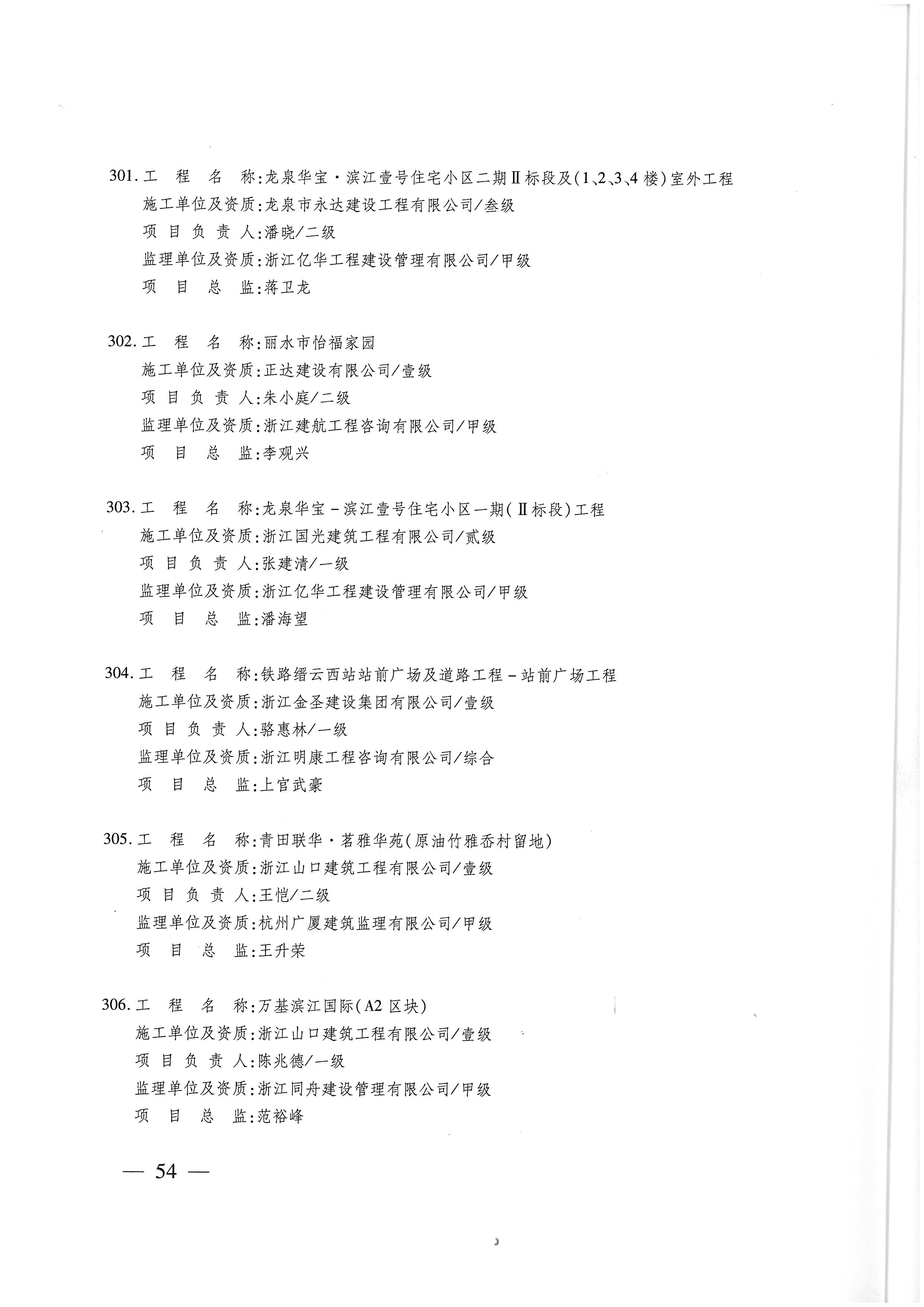 標(biāo)準(zhǔn)化工地