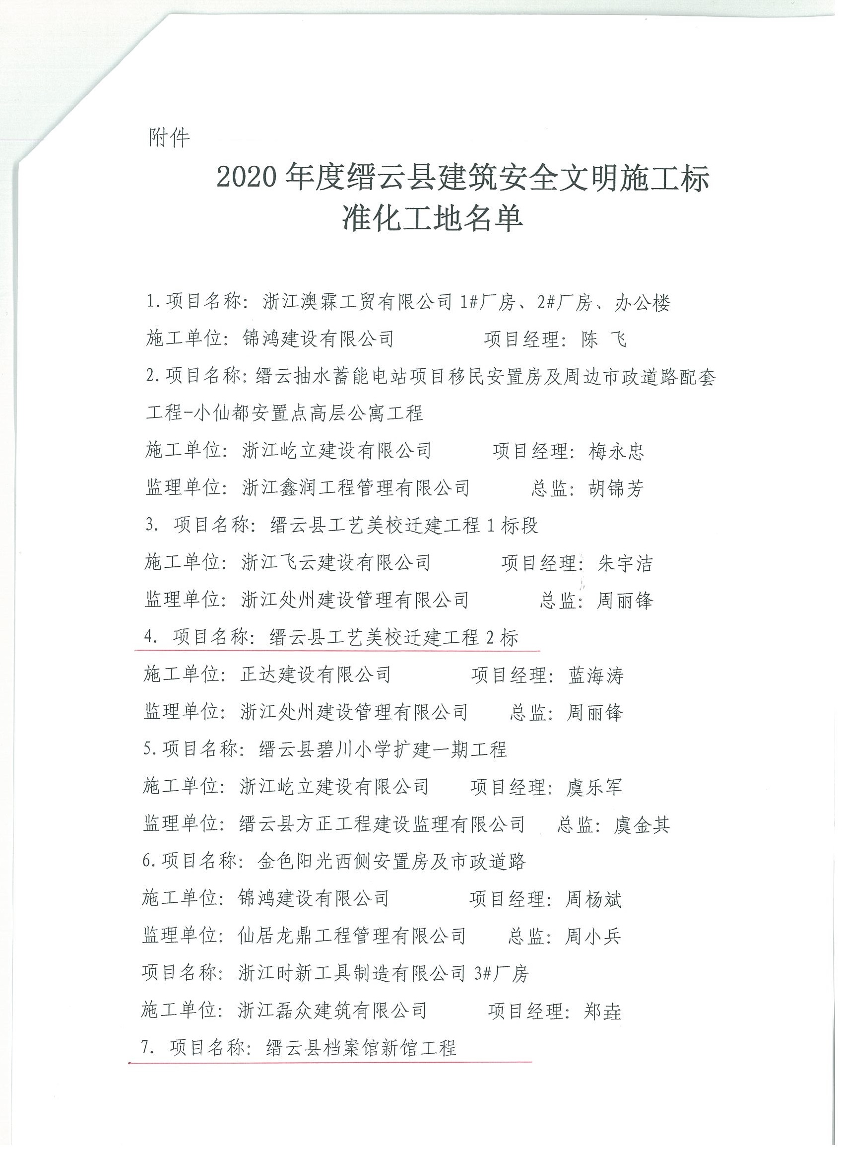 2020年度縉云縣建筑安全文明施標(biāo)準(zhǔn)化工地