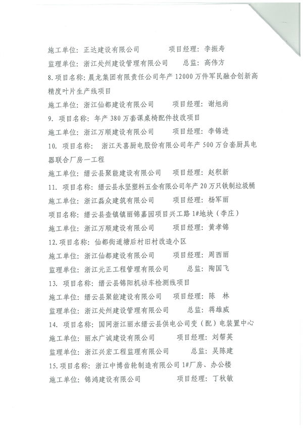 2020年度縉云縣建筑安全文明施標(biāo)準(zhǔn)化工地