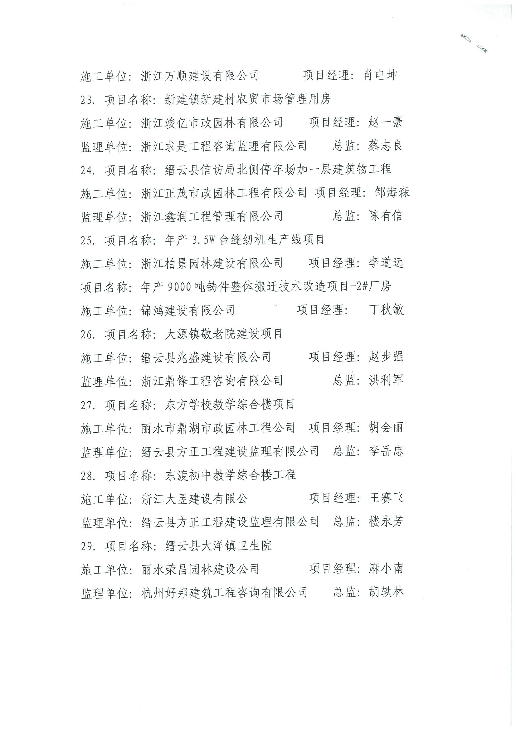 2020年度縉云縣建筑安全文明施標(biāo)準(zhǔn)化工地